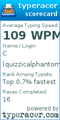Scorecard for user quizzicalphantom