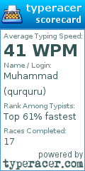 Scorecard for user qurquru