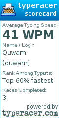Scorecard for user quwam