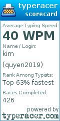 Scorecard for user quyen2019