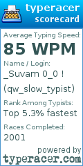 Scorecard for user qw_slow_typist