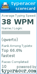 Scorecard for user qwerto
