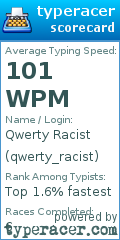 Scorecard for user qwerty_racist