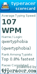 Scorecard for user qwertyphobia