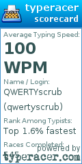 Scorecard for user qwertyscrub