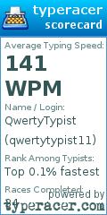 Scorecard for user qwertytypist11