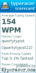 Scorecard for user qwertytypist22