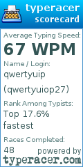 Scorecard for user qwertyuiop27