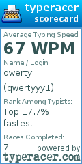 Scorecard for user qwertyyy1