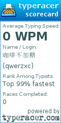 Scorecard for user qwerzxc