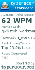 Scorecard for user qwikstuh_workman