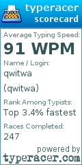 Scorecard for user qwitwa