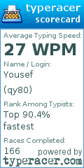 Scorecard for user qy80