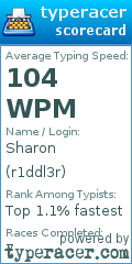 Scorecard for user r1ddl3r