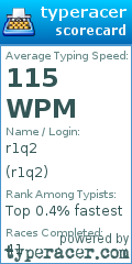 Scorecard for user r1q2