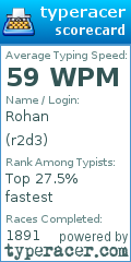 Scorecard for user r2d3