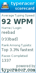 Scorecard for user r33bad