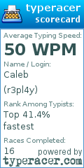 Scorecard for user r3pl4y