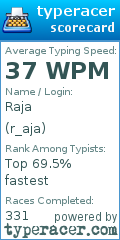 Scorecard for user r_aja