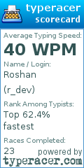 Scorecard for user r_dev