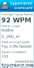 Scorecard for user r_obbi_e
