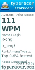 Scorecard for user r_ong