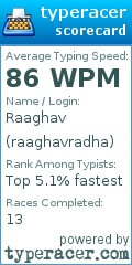 Scorecard for user raaghavradha