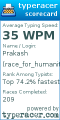 Scorecard for user race_for_humanity