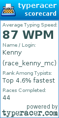 Scorecard for user race_kenny_mc