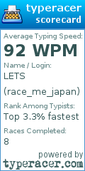 Scorecard for user race_me_japan