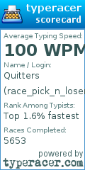 Scorecard for user race_pick_n_losers