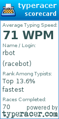 Scorecard for user racebot