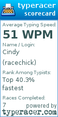 Scorecard for user racechick