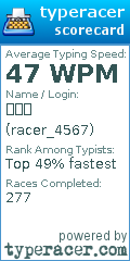 Scorecard for user racer_4567