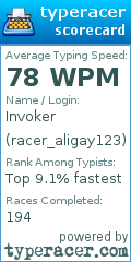 Scorecard for user racer_aligay123