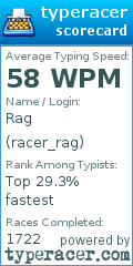 Scorecard for user racer_rag