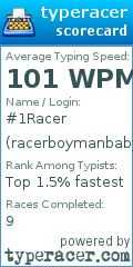 Scorecard for user racerboymanbaby