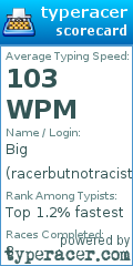 Scorecard for user racerbutnotracist