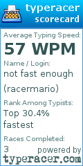 Scorecard for user racermario