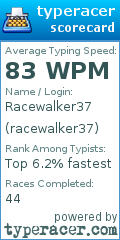 Scorecard for user racewalker37