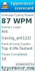 Scorecard for user racing_ant123