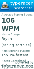 Scorecard for user racing_tortoise