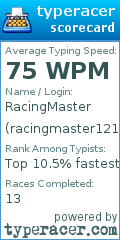 Scorecard for user racingmaster121