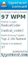 Scorecard for user radical_coder