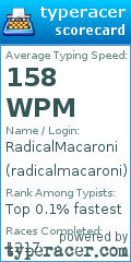 Scorecard for user radicalmacaroni