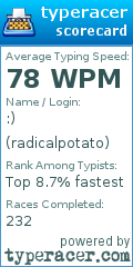 Scorecard for user radicalpotato