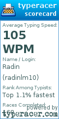 Scorecard for user radinlm10