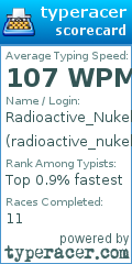 Scorecard for user radioactive_nukeboy