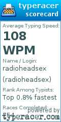 Scorecard for user radioheadsex
