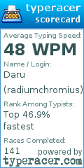 Scorecard for user radiumchromius